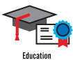Post-secondary education or training: Click for guidelines Post-secondary education or training